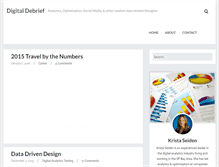 Tablet Screenshot of bloggerchica.com